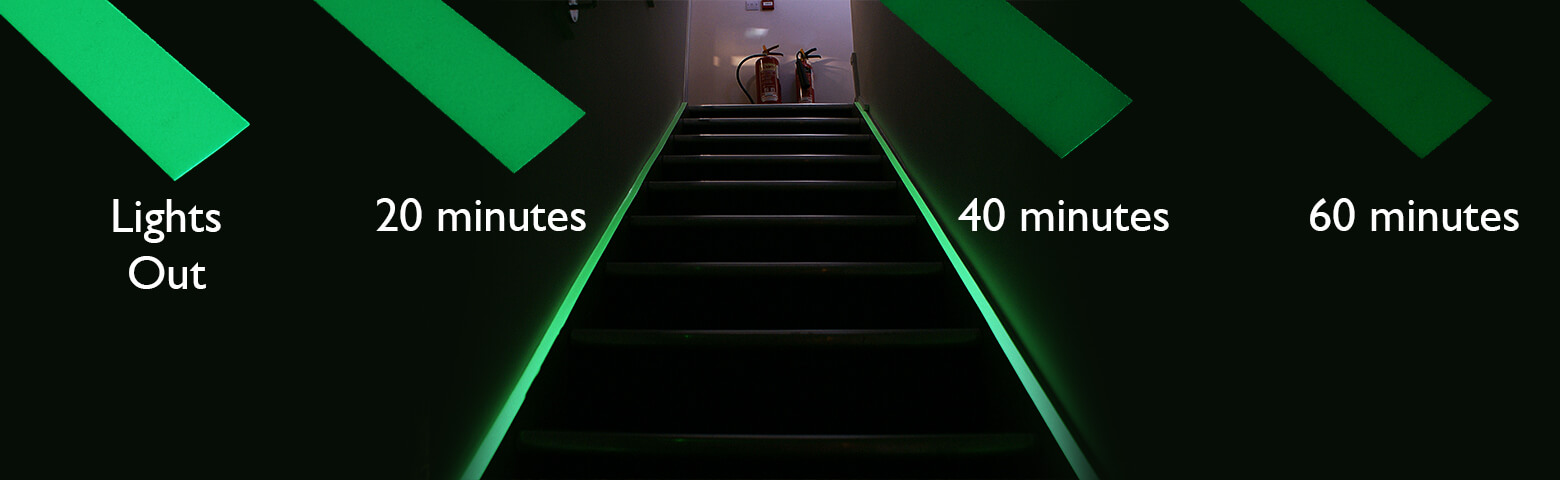 H8152 vs H8154 on Stairs in Lights Out Situation